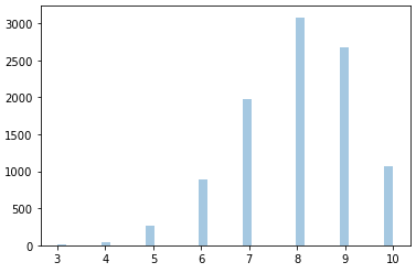 binomial