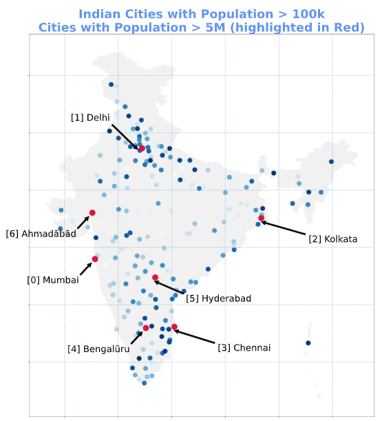 Maps | Vivek Parashar’s Blog