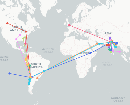 tips-dataset